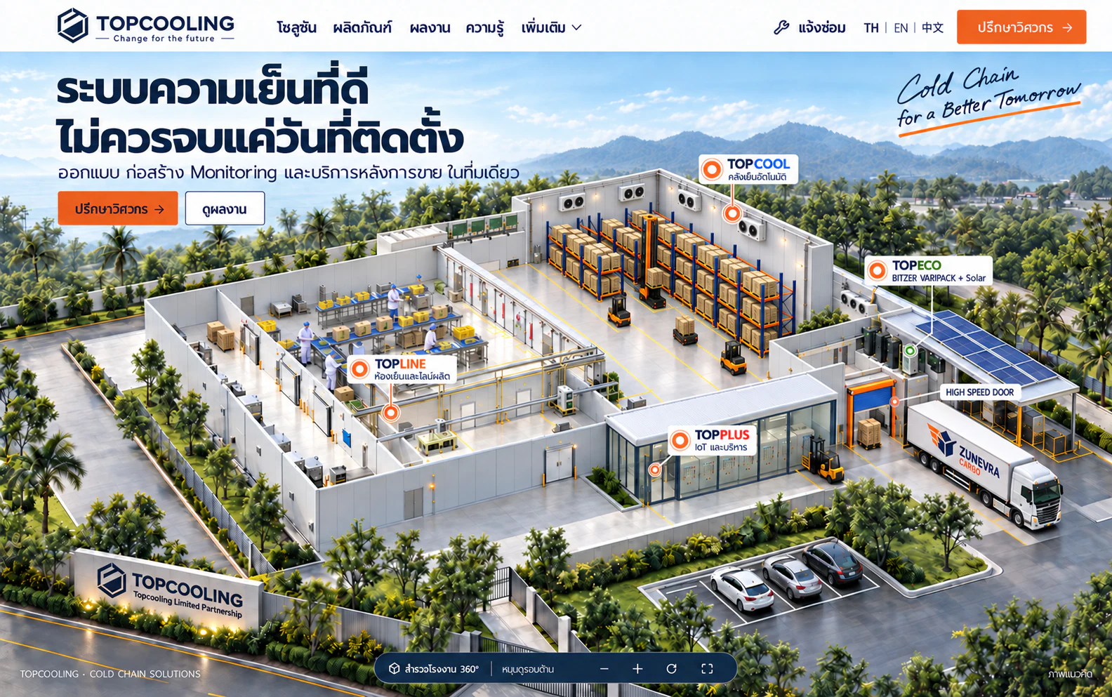 Concept image: Great cooling systems go beyond installation day